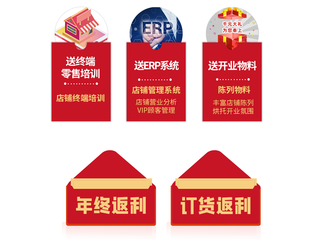 送道具、送形象標(biāo)識(shí)、送終端零售培訓(xùn)、送ERP系統(tǒng)、送開(kāi)業(yè)開(kāi)業(yè)物料、年終返利訂、貨會(huì)返利