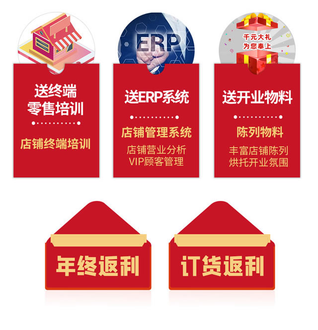 送道具、送形象標(biāo)識(shí)、送終端零售培訓(xùn)、送ERP系統(tǒng)、送開(kāi)業(yè)開(kāi)業(yè)物料、年終返利訂、貨會(huì)返利