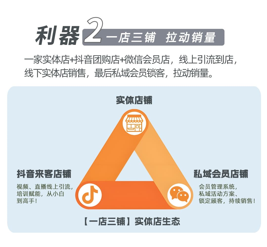 媒體覆蓋推廣福連升