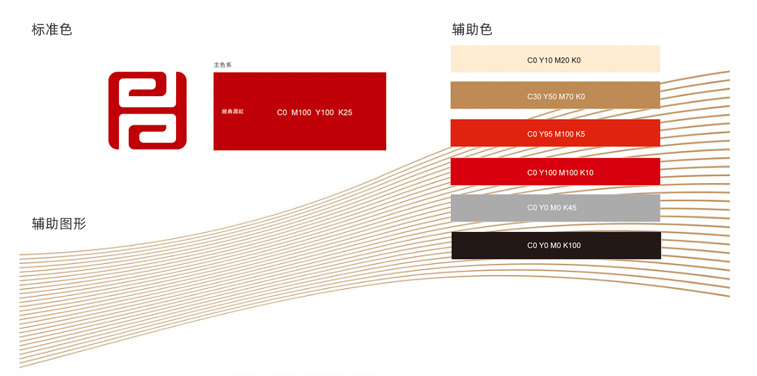 福連升品牌標準色、輔助色、輔助圖形